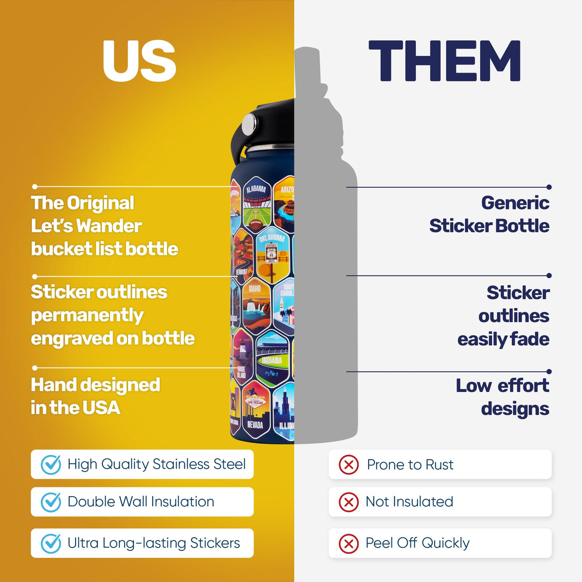 LET'S WANDER bottle with straw enables easy sipping on the go.