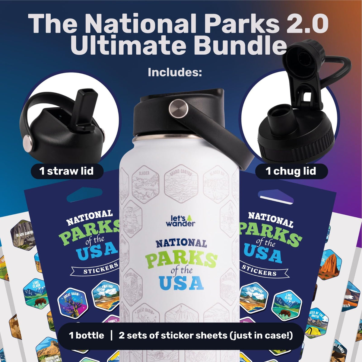Two LET'S WANDER sticker sets to personalize your National Parks bottle