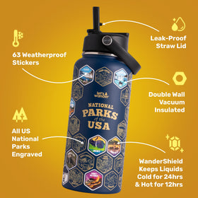 Durable LET'S WANDER National Parks stickers resist wear on adventures
