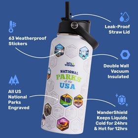 LET'S WANDER bottle with double stickers for extra style options