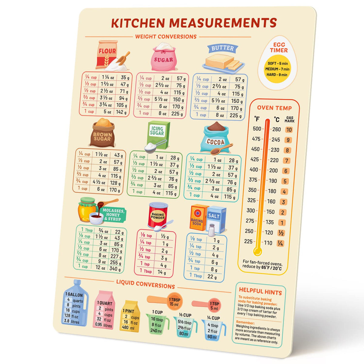 Levain & Co kitchen conversion chart magnet, front view, promotes precise baking measurements.