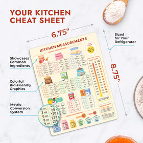 Levain & Co metric-imperial chart provides rapid conversions for precise recipes.