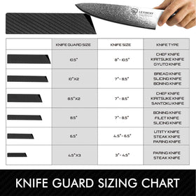 LEVINCHY full-edge wrap guard fits multiple blade sizes
