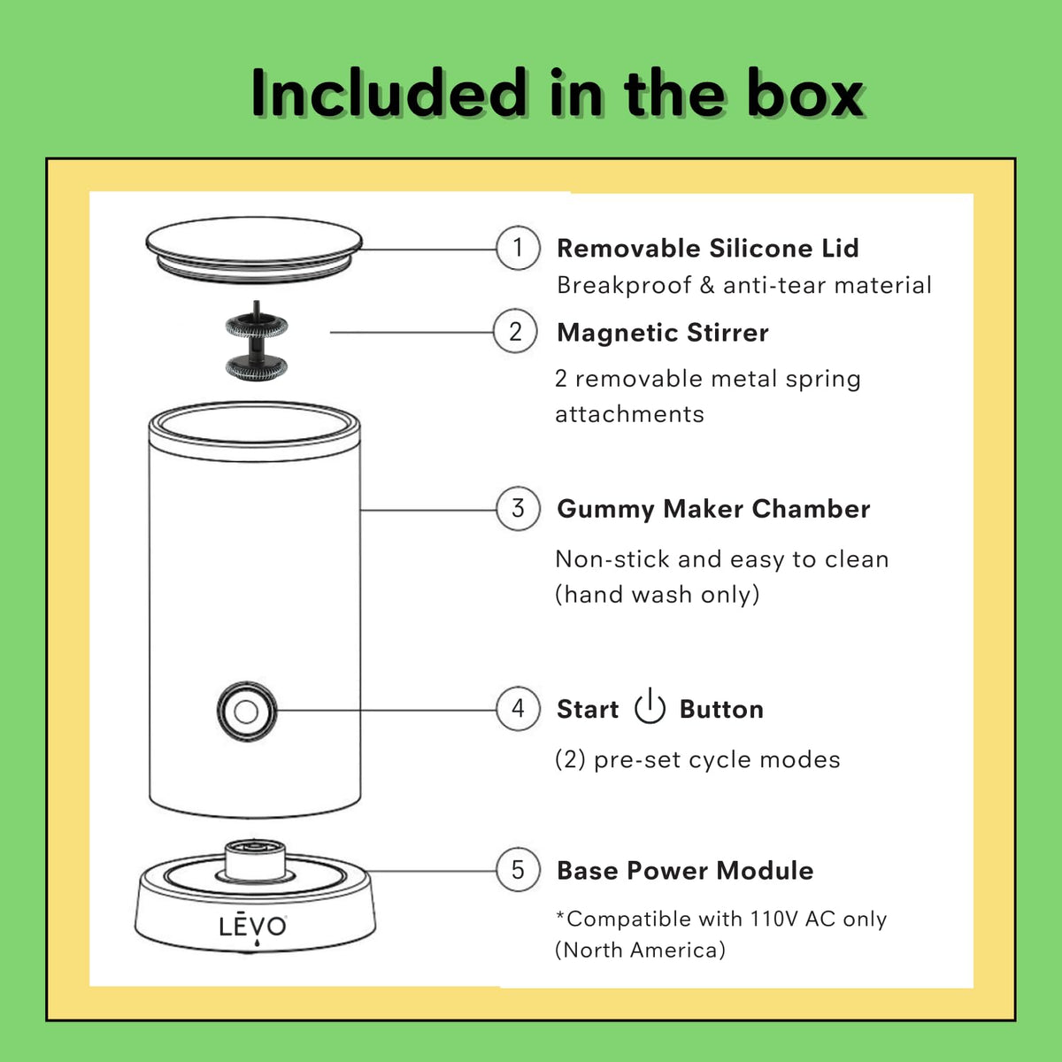 LEVO Gummy Candy Mixer control panel shows precise temp and time settings
