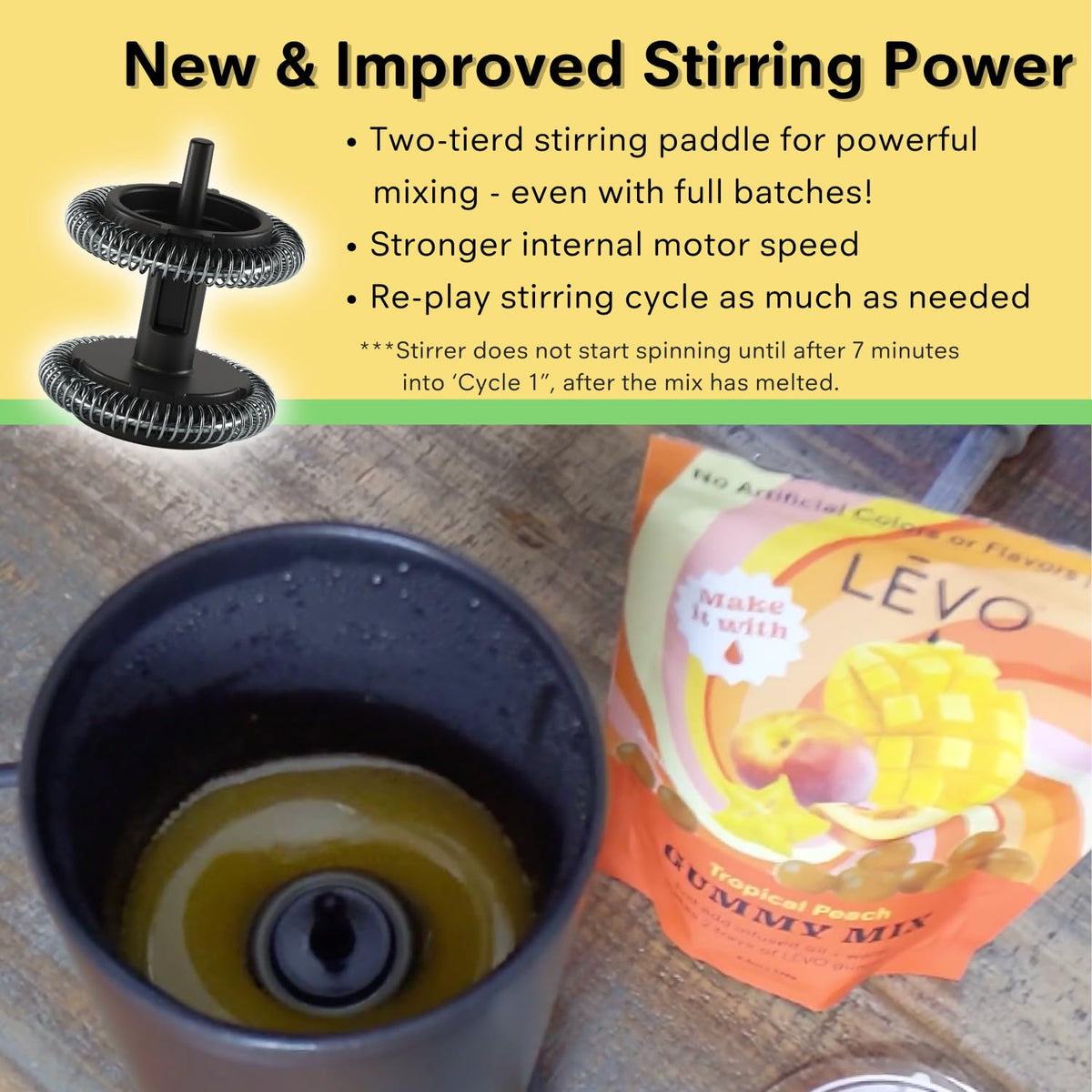 LEVO Gummy Candy Mixer dispense phase enables clean transfer into molds