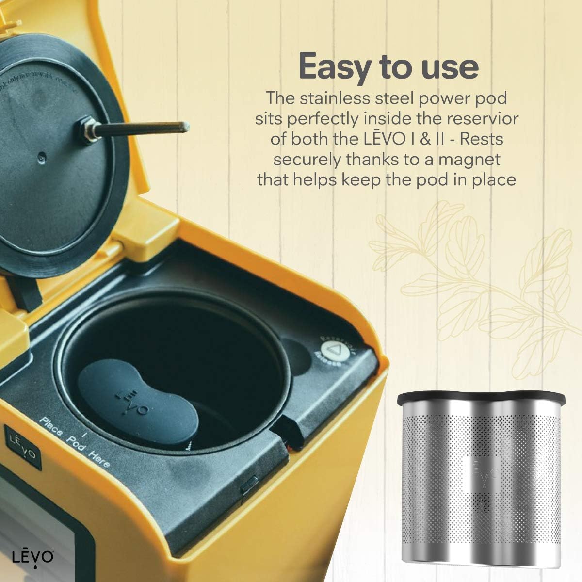 Dishwasher-safe pod, cap, and bracket for quick cleanup