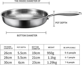 LGQY Pan Pro on induction cooktop demonstrating versatile heat compatibility