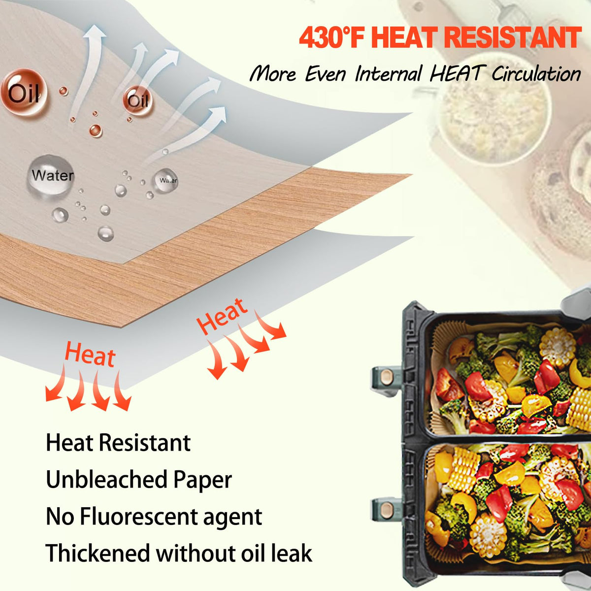 LHSHAD easy-clean parchment liners prevent residue buildup in your fryer