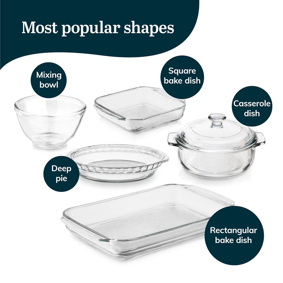 Libbey Baker’s Basics deep pie plate for savory pies and desserts