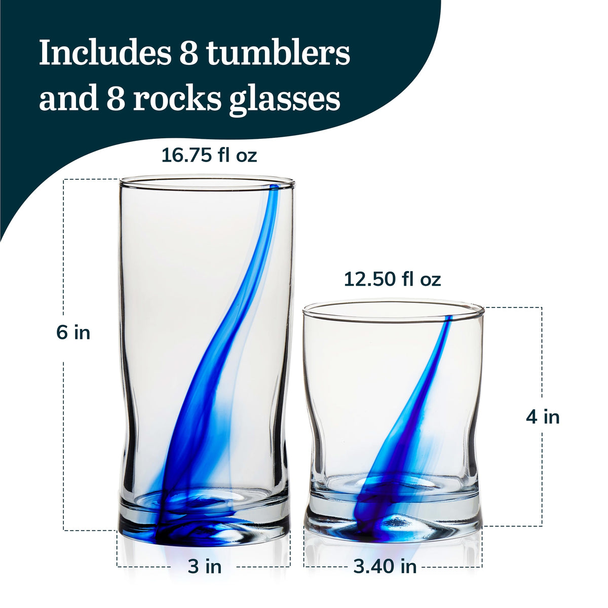 Close-up of Libbey Blue Ribbon four-dimple design