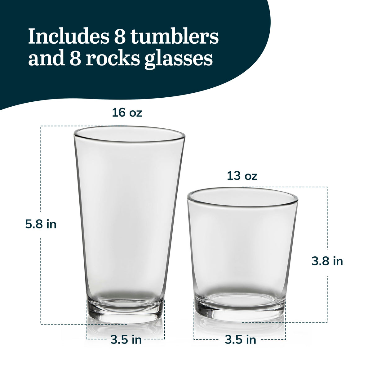 Libbey Flare Rocks contemporary design elevates any table setting.