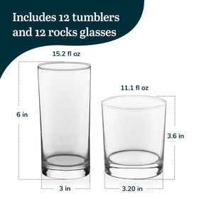 Libbey Province table setting showcases lines glasses for dinner parties and casual meals.