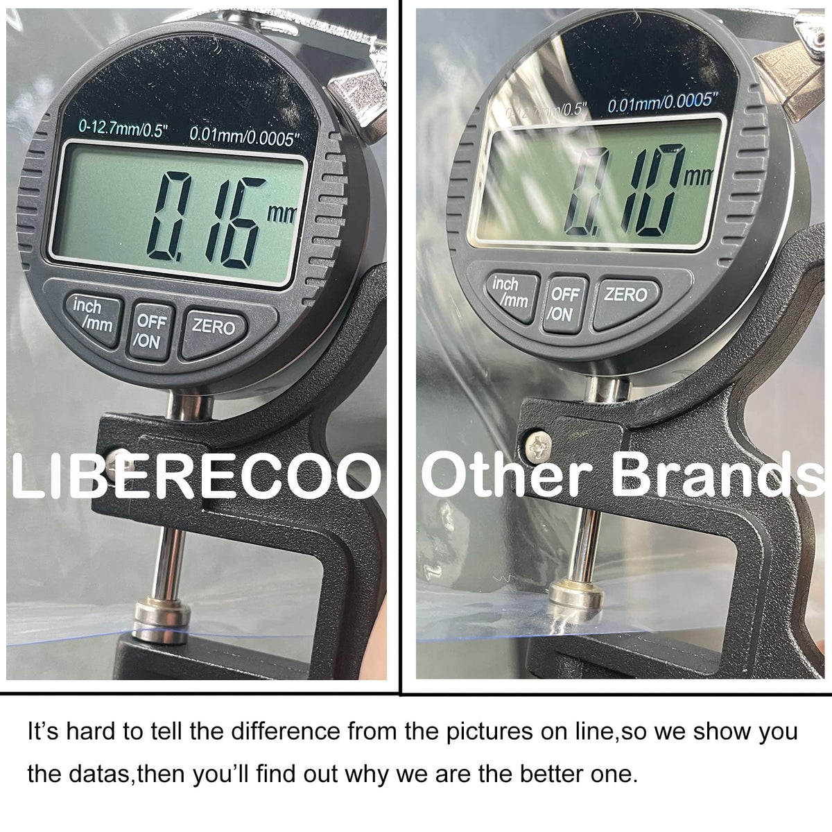 LIBERECOO perfect-fit-22-26-round for stable round-table setup.