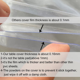 LIBERECOO UV-resistant transparent cover for outdoor dining