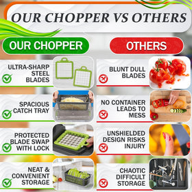 LIBERHAUS cucumber slicer blade for uniform cucumber cuts