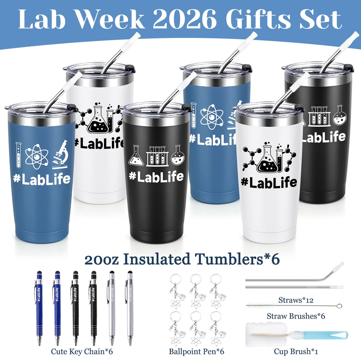 Lifecapido Lab Week 2026 bulk gift packaging ready for gifting