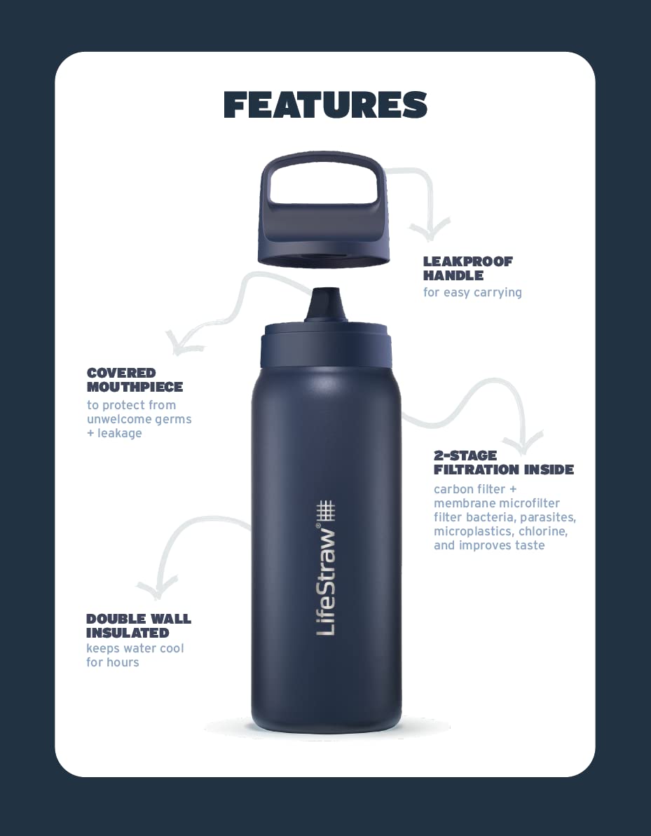 LifeStraw Go Series bottle pour demonstrates easy, mess-free refills during travel.