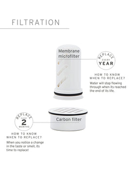 LifeStraw Home microfilter close-up demonstrates advanced filtration for cleaner-tasting water.