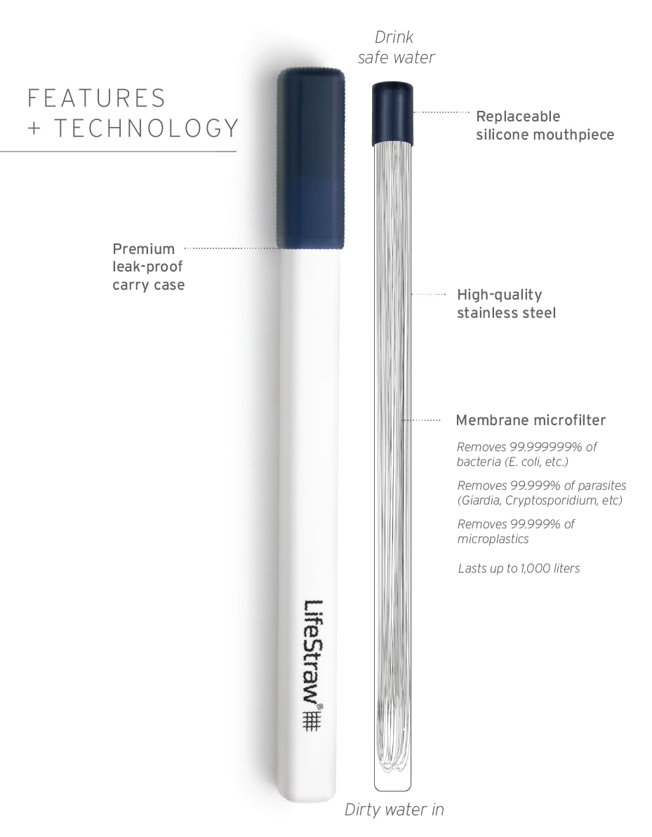 LifeStraw Sip high-flow filter membrane removes microplastics and contaminants.