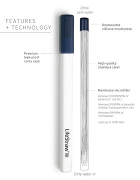 LifeStraw Sip high-flow filter membrane removes microplastics and contaminants.