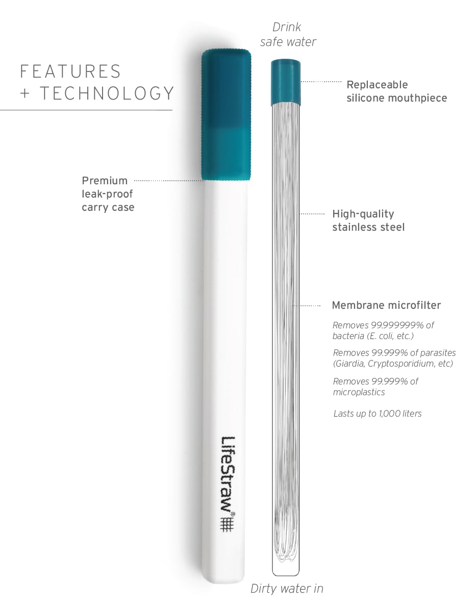 LifeStraw Sip silicone mouthpiece for comfortable sipping on the go.