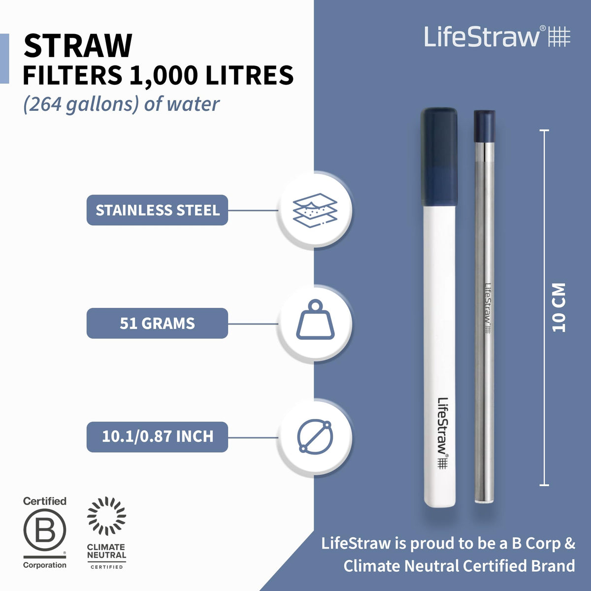 LifeStraw Sip silicone mouthpiece for comfortable, hygienic sipping.