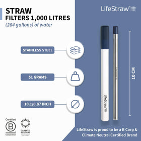 LifeStraw Sip silicone mouthpiece for comfortable, hygienic sipping.