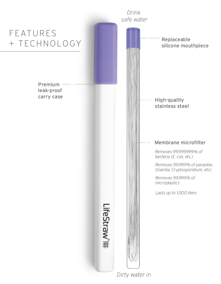 LifeStraw Sip silicone mouthpiece ensures comfortable, hygienic sipping.
