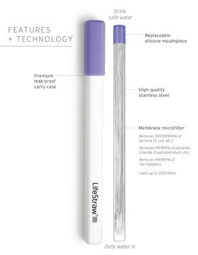 LifeStraw Sip silicone mouthpiece ensures comfortable, hygienic sipping.