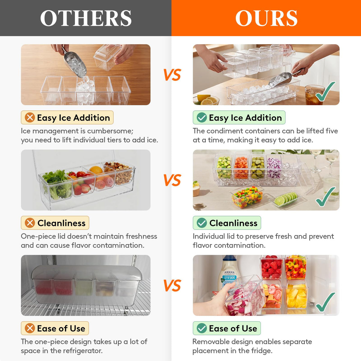 Lifewit condiment tray with ice compartments keeps vegetables crisp and sauces cool.