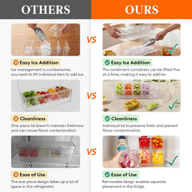 Lifewit condiment tray with ice compartments keeps vegetables crisp and sauces cool.
