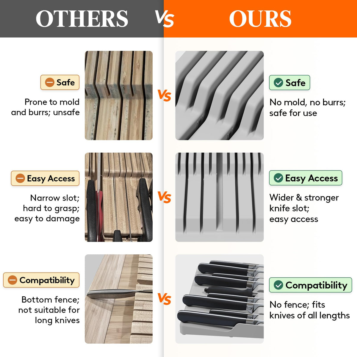 Lifewit drawer-fit measurement confirming compatibility with standard drawers