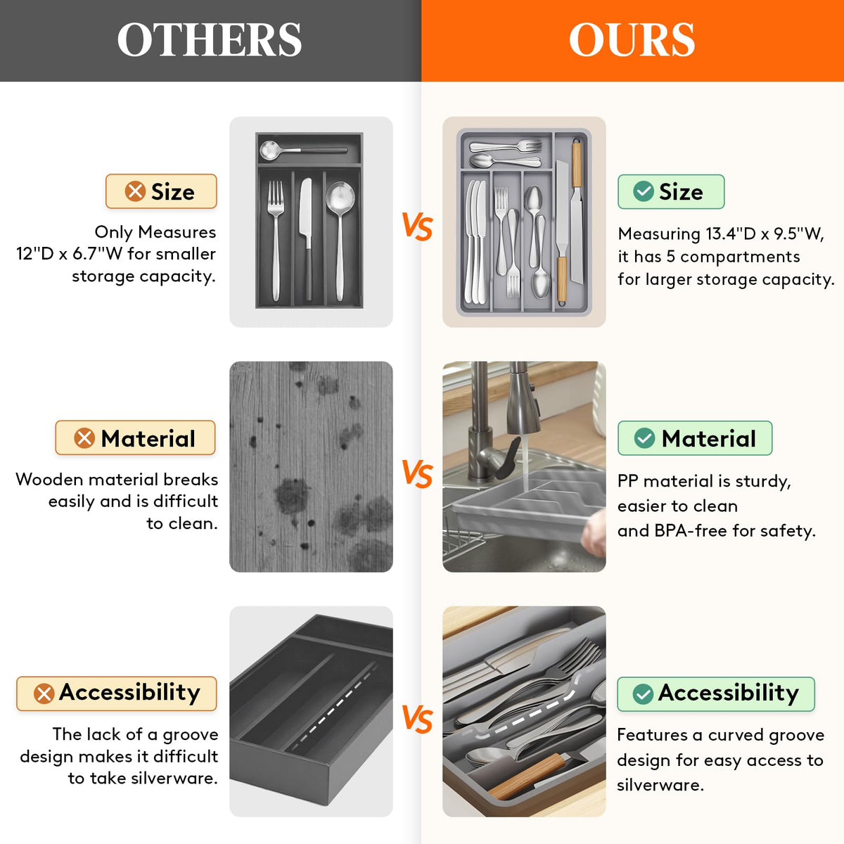 Lifewit drawer space saver reduces clutter and maximizes storage.