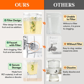 Filter column design keeps pulp out while adding ice and fruit.