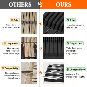Lifewit food-grade PP material ensuring safe, durable organization