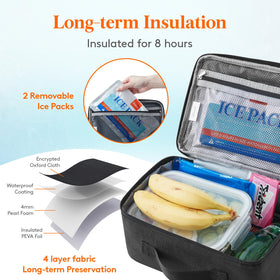 Lifewit Freezable Lunch Box interior with ice packs for cooling