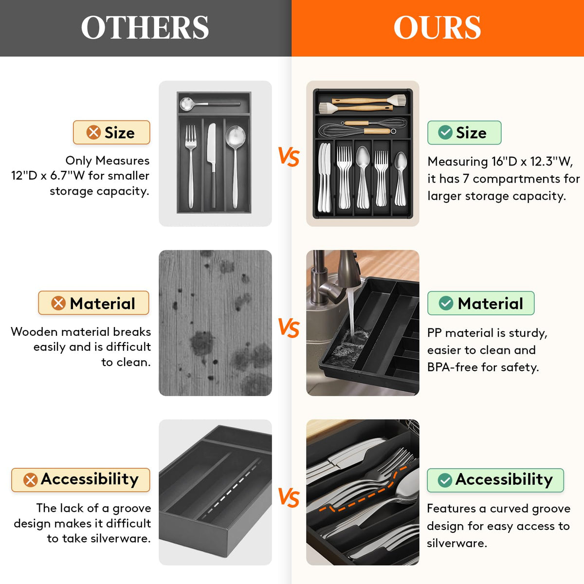 Groove-access design of Lifewit organizer for quick utensil retrieval