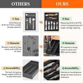 Groove-access design of Lifewit organizer for quick utensil retrieval