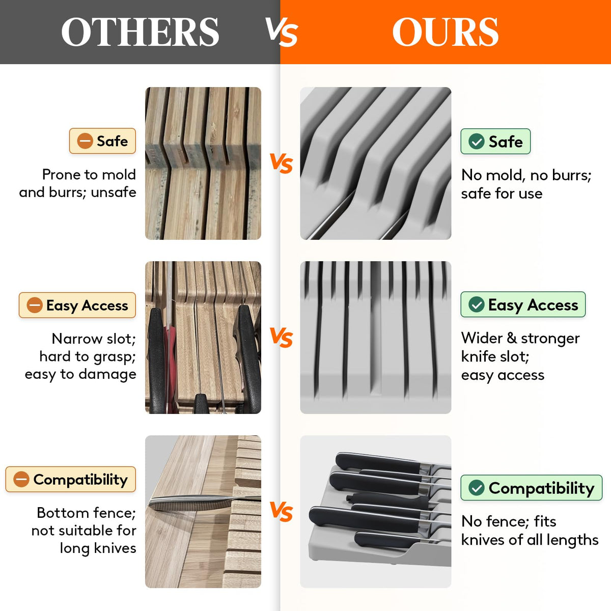 Lifewit in-drawer knife holder shows non-slip rubber feet for stability.