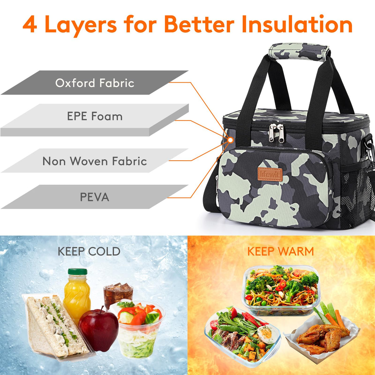 Lifewit camouflage lunch bag interior highlights PEVA foil lining for safe food storage