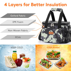 Lifewit camouflage lunch bag interior highlights PEVA foil lining for safe food storage