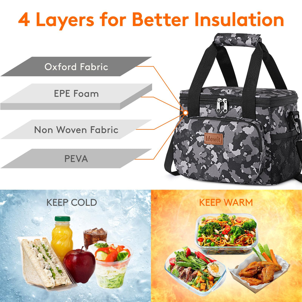 Lifewit lunch bag front pocket for keys and small items, office-ready