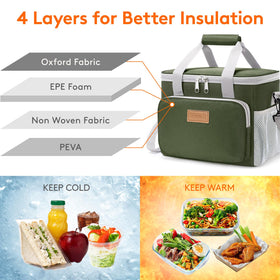Lifewit insulated PEVA lining preserves food freshness during transport