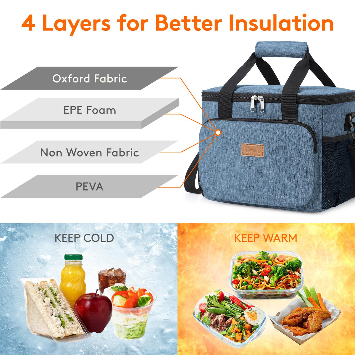 Lifewit insulated interior shows 6mm foam protectors for meals.
