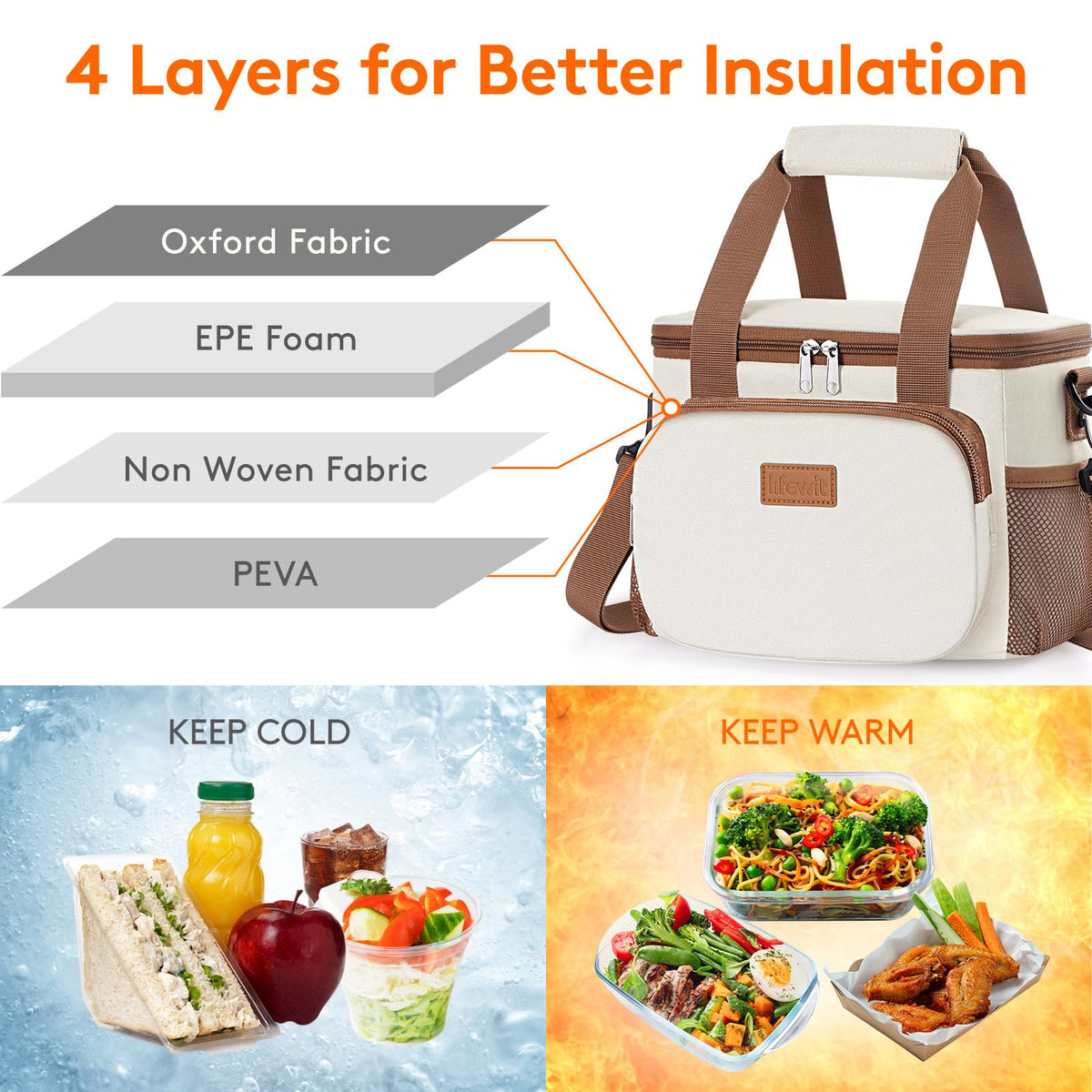 Lifewit interior insulation with PEVA lining keeps food fresh