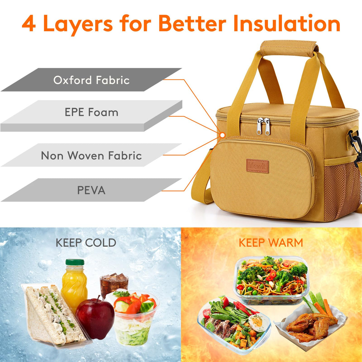Lifewit lunch bag interior with PEVA lining for safe food placement