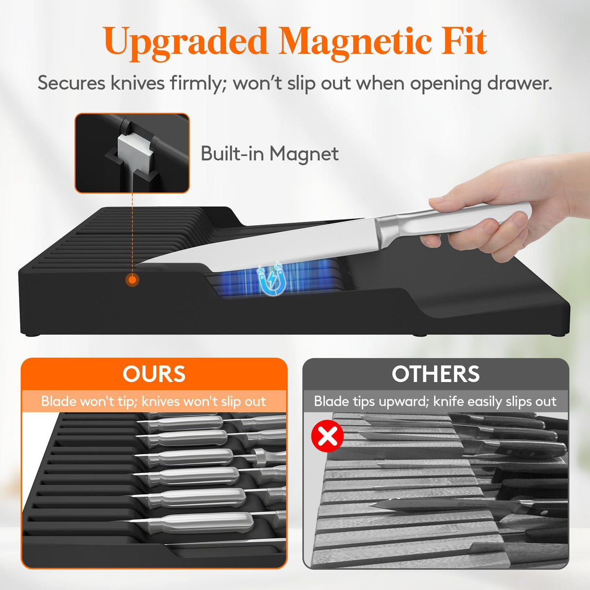 Lifewit non-slip bottom design prevents sliding during use