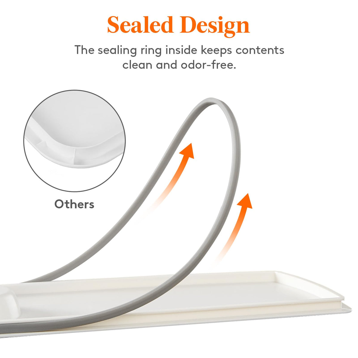 Compact Lifewit design fits modern kitchen spaces