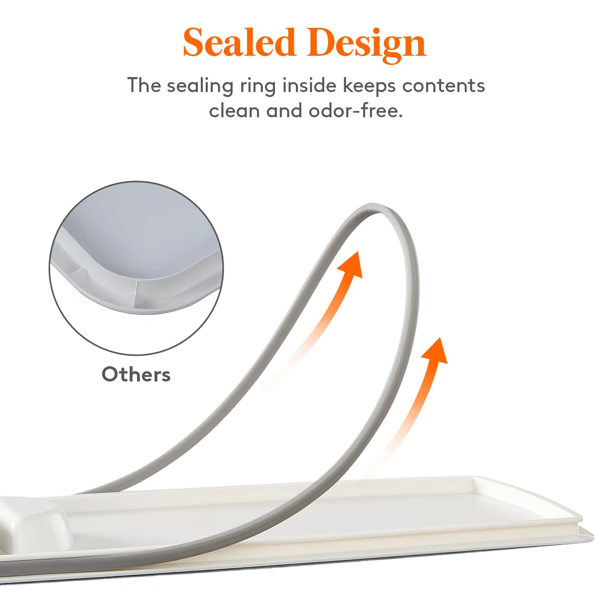 Lifewit compact design fits neatly on shelves.