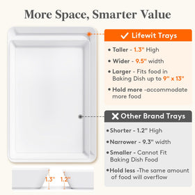 Lifewit serving tray stackable design for compact storage